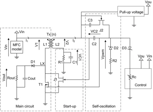 Figure 4.4: Schematic of the boost converter with a start-up sub-circuit [Degrenne et al., 2012a,Degrenne, 2012]