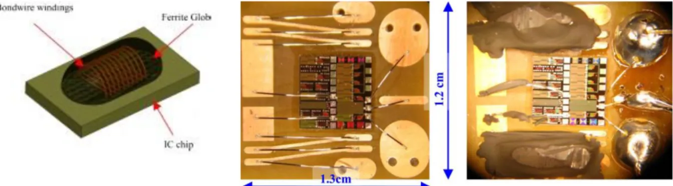 Figure 1-8 : Air-core micro-inductor realized in four and three layers of electroplated copper, USA  army laboratory, in 2012 and 2014[13, 14] 