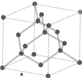 Fig. I.5 – Structure cristalline du silicium mon- mon-trant les liaisons tétraédriques avec le paramètre cristallin a = 5,43 Å (Kittel, 1998).