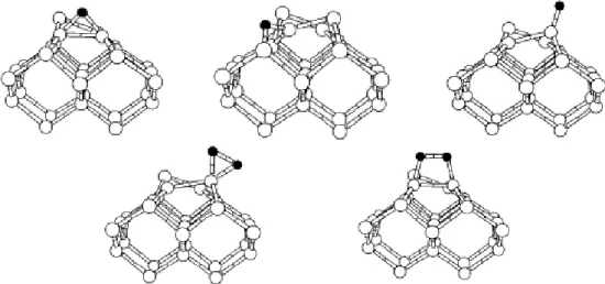 Figure I. 12 : Structures obtenues après adsorption d’une molécule d’oxygène sur une surface de silicium  (les atomes de silicium sont en blanc) identifiées par Uchiyama et al