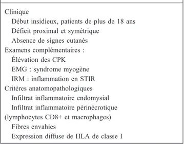 Tableau 2 Critères diagnostiques des PM selon Hoogendijk et al. [7]