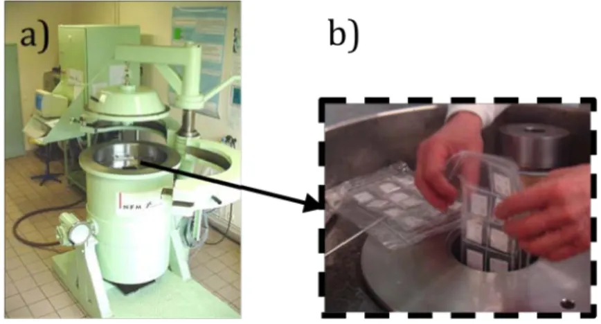 Figure II. 20 Pression des couches avant cuisson (a) Presse isostatique ; (b) Echantillons encapsulés  dans des films polymères