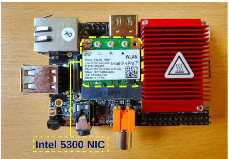 Figure 3.13: The HummingBoard Pro as mobile receiver.