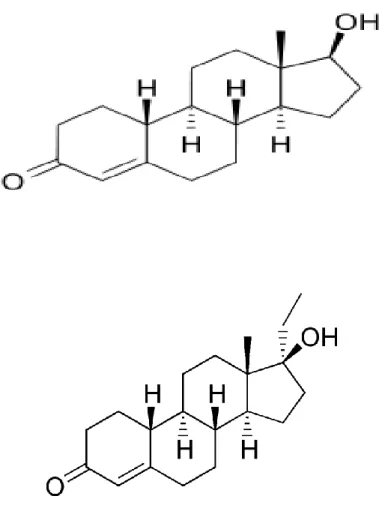 Figure 9 : Exemple de plusieurs substances anabolisantes . 