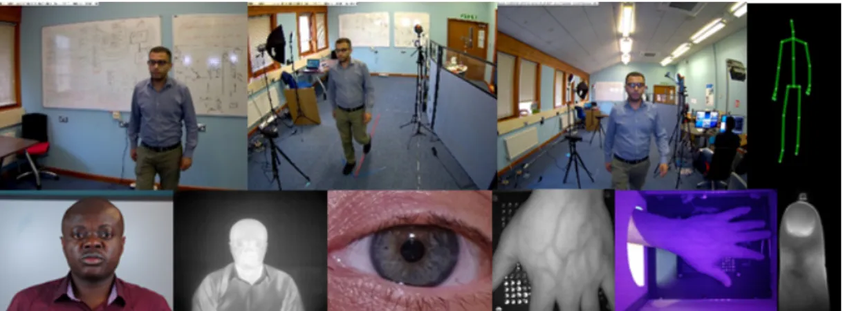 Figure 2.3 – Samples from the PROTECT Multimodal DB database [7]: 2D face, anthropometrics, 3D face, thermal face, iris, hand veins, finger veins.