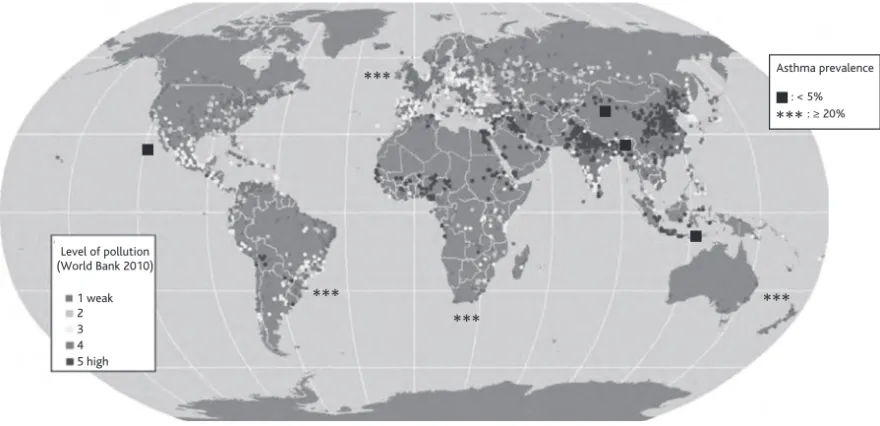 FIGURE 1: WORLDWIDE DISTRIBUTIONS OF PARTICULATE MATTER POLLUTION AND ASTHMA PREVALENCE