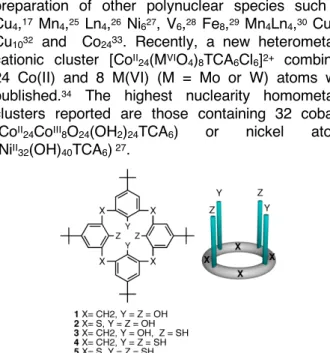 Figure  1:  Chemical  formulae  of  calix[4]arene,  thiacalix[4]arene  and  mercaptathiacalix[4]arene  derivatives  (left)  and  a  schematic  representation of their cone conformation (right)