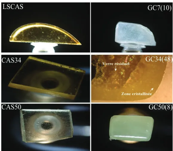 Figure 4.4 : Verres LSCAS, CAS34 et CAS50 et vitrocéramiques GC7(10), GC34(48) et  GC50(8) obtenues après recuit, respectivement pendant 10h, 48h et 8h à 900°C