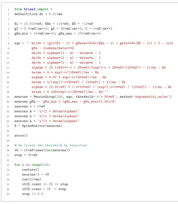 Figure 5. Case study 3: Simulation code to find a neuron’s voltage threshold, implementing the bisection algorithm detailed in Figure 4a