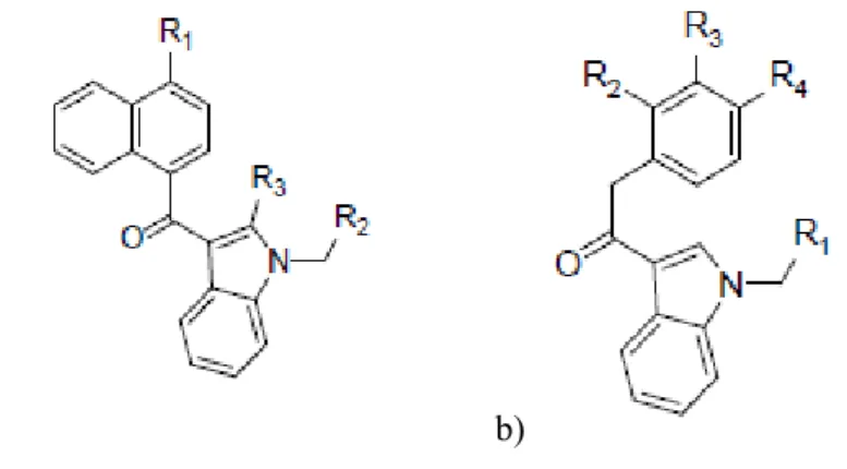 Figure 4 : Structure chimique des molécules du groupe des aminoalkylindoles : a) naphtoylindoles et b)  phenylacetylindoles