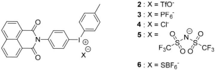Figure 1. Chemical structures of the different iodonium salts 2–6. 