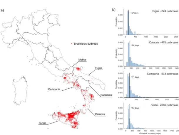 Figure 1. Bovine brucellosis outbreaks in Italy. a) Location of bovine brucellosis outbreaks in  Italy  in  the  period  February  1983  -  September  2015