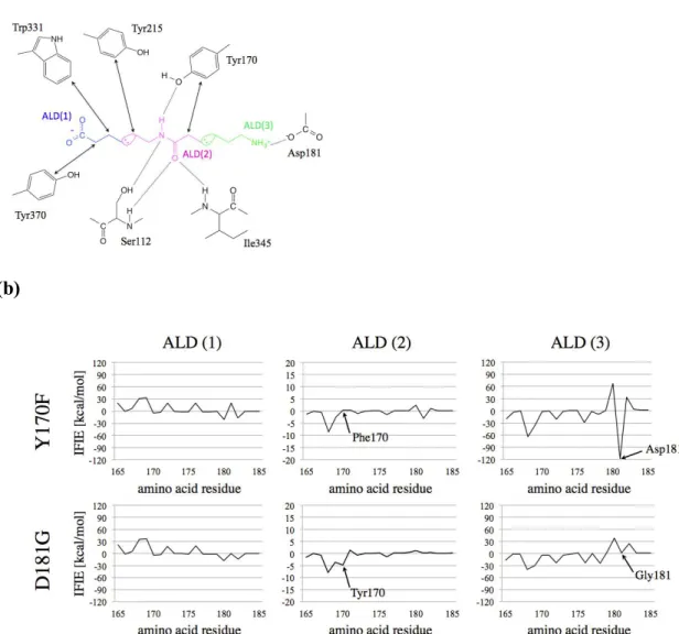 Figure 5 T. Baba et al. 