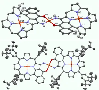 Figure  5.  X-ray  structure  of  the  porphyrin  dimer Cu-Cu-Cu.  Top :  side  view  showing  the  planar  linking  complex  and  the  ruffled  structure  of  the  copper(II)porphyrin  (all  meso-aryl  groups  omitted),  bottom:  view  showing  the  centr