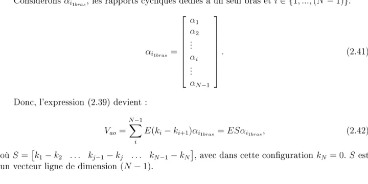 Figure 2.12  Allure de la tension pendant une période de commutation T c .