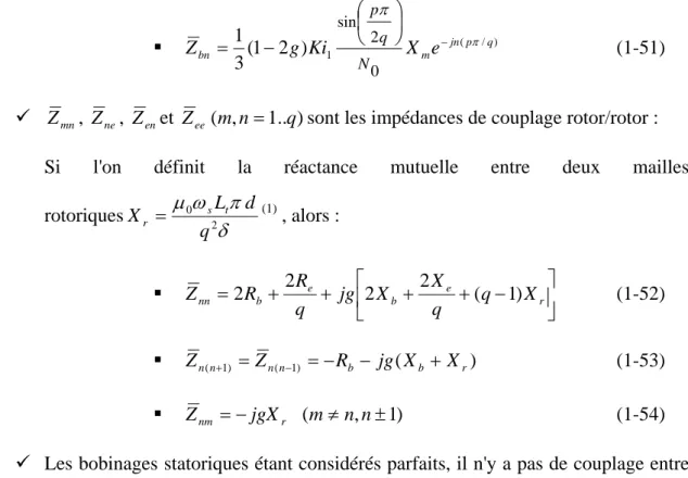 figure 1-11 : Schématisation d'une barre cassée  sur un rotor à cage d'écureuil. 