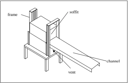 Fig. 2.1: The Bertin Compartment with the external channel and wheeled frame 