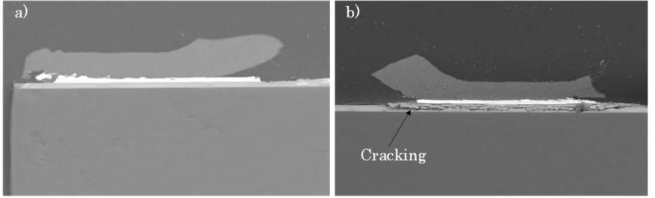 Figure I.35:  a ) Good die with proper bonding, b) cracking die with over pressure boding [25] 