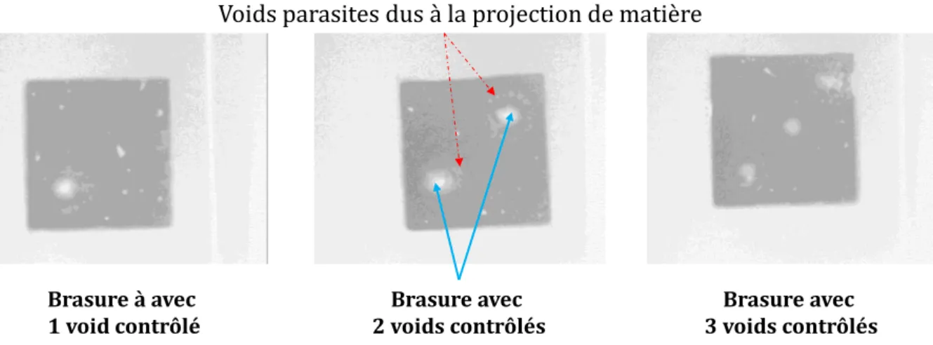 Fig. II-14 : Création de voids contrôlés (diamètre des voids entre 2 et 3mm)  II.4.2.  Finalisation de l’assemblage et du câblage 