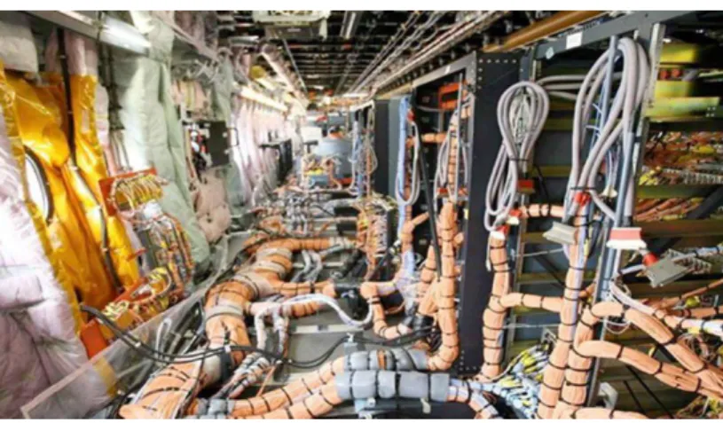 Figure 1.1 : Installations de km de câbles spéciaux à bord d'un Airbus (Crédit Photo: Nexans)