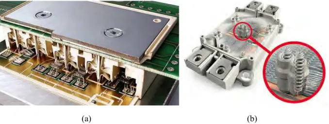 Figure 1.50 – Reprise de contact par ressort coudé du module de puissance MiniSKiiP (a) et  par ressort en spirale pour la technologie SEMiX (b) (Semikron) 