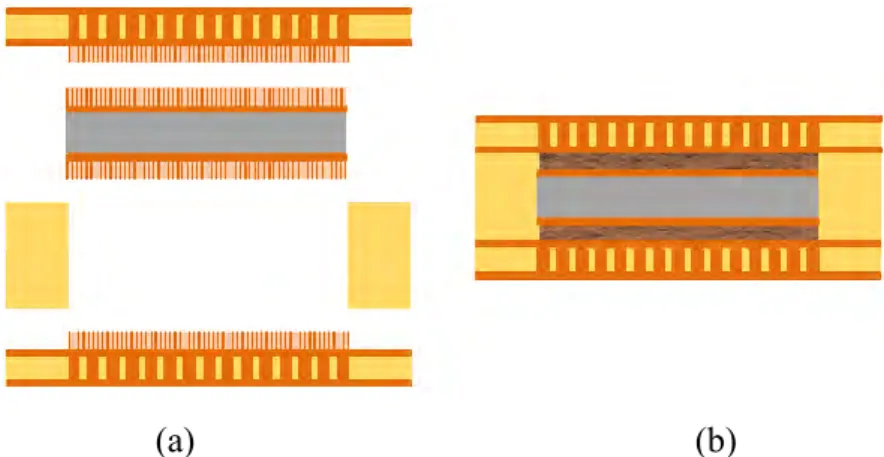 Figure 2.11 – Avant (a) et après (b) enfouissement en environnement PCB et interconnexion  avec des dépôts de nano structures bilatérales 