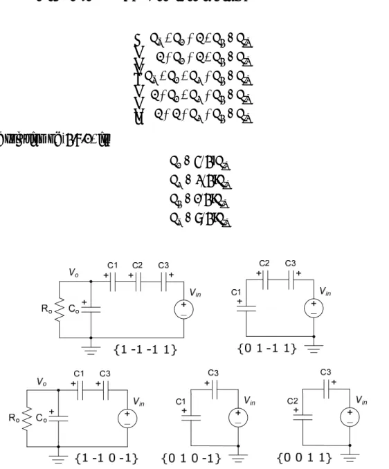 Figure 3.7.1: Topologies of the step-up SCC reciprocal to the case of M 3  = 3/8. 