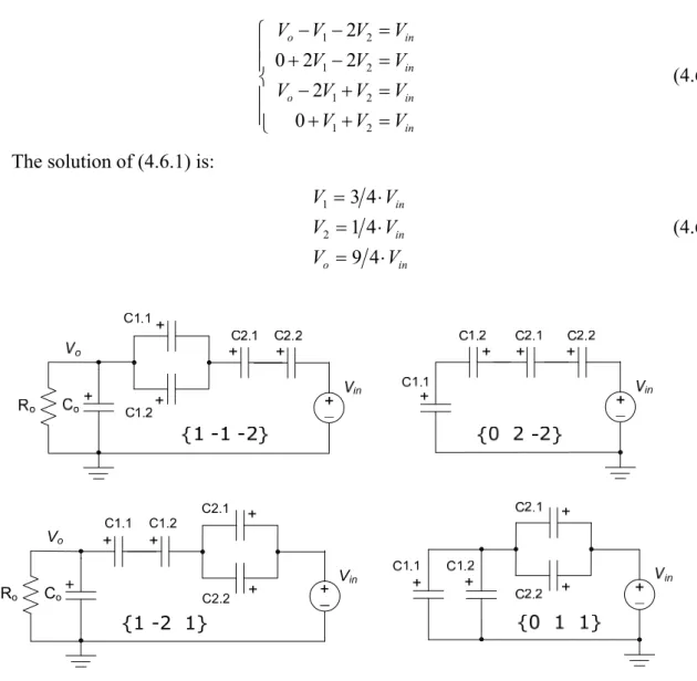 Figure 4.6.1: Topologies for the step-up SCC reciprocal to the case of N 2 (3) = 4/9. 