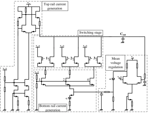 Figure 3.6: GaN circuit schematic view Top rail current generation
