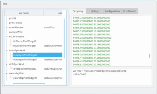 Figure 2: JavaScript-based automation of data processing tasks. The scripting environment lists, on the left hand side of the window, all the objects that have been produced by the software all along its use