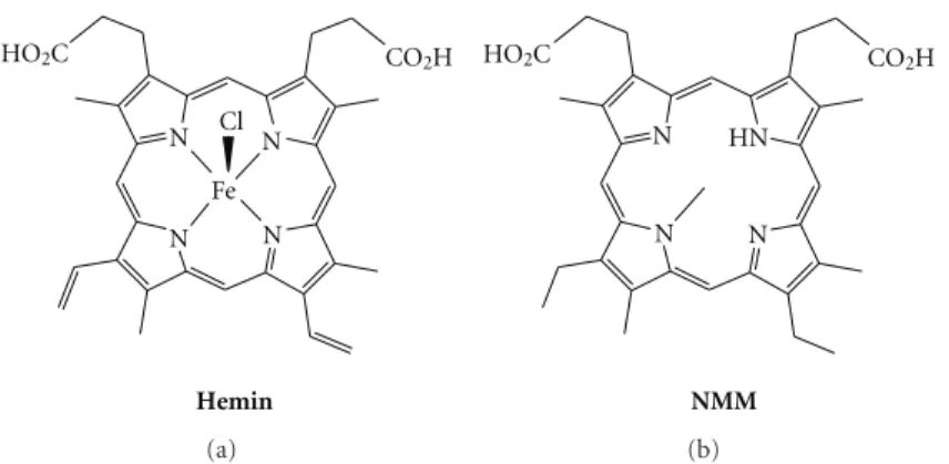Figure 11: Chemical formulae of Hemin (a) and NMM (b).