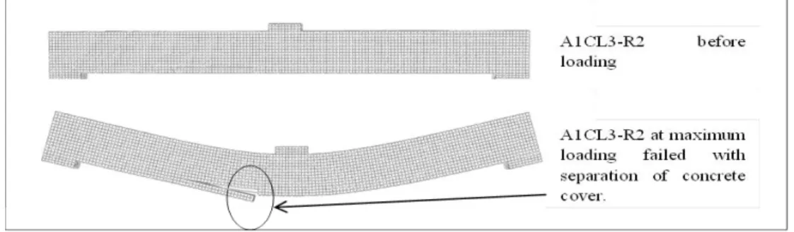 Figure I- 14 visualisation du mode de rupture par separation du béton d’enrobage reproduit par ABAQUS :  modèle R2 