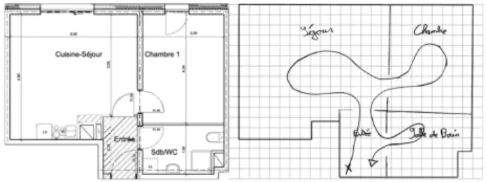 Figure 2. La figure de gauche montre un exemple de plan d’une maison, la figure de droite montre un exemple de la carte cognitive