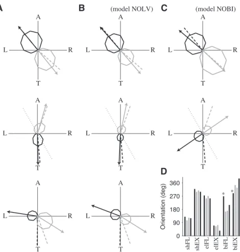 FIGURE 4ARLTARLTARLTA RLTARLTARLT A RLTARLT