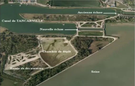 Figure I-6 : Vue d’ensemble de la chambre de dépôt de Tancarville, des écluses et de la  zone de décantation