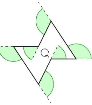 Figure 1: The turn of the polygon is the sum of the green angles.