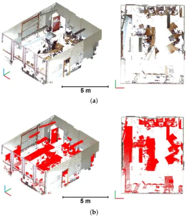 Figure 5. Point classification: (a) Perspective and top view of point cloud of a computer room without ceiling and floor