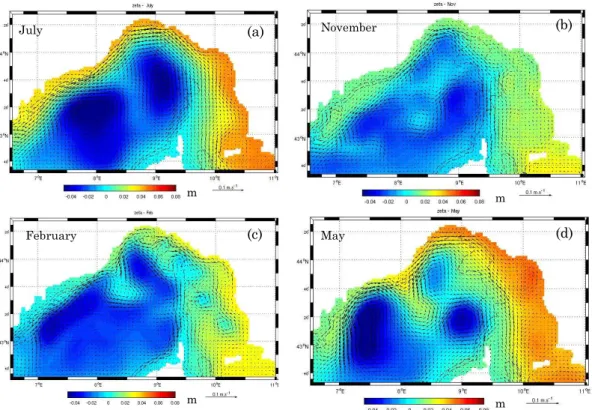 Fig. 4.4.2 Monthly averaged velocity field at the depth of 10 meters and distribution of SSH  during (a) July, (b) November, (c) February and (d) May from the climatological experiment