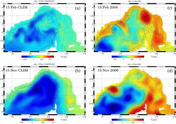 Fig.  4.4.5  Velocity  field  at  the  depth  of  10  meters  and  distribution  of  SSH  during  15  February and 15 November from (a,b) climatological and (c,d) interannual experiments