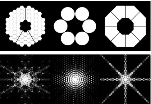 Figure 1.2.1 Three different segmentation concepts with hexagonal, circular and polygonal segments (upper  row) and their corresponding PSFs (lower row), from Zamkotsian et al (2003-2004)