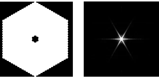 Figure 1.3.1 Pupil of a 50m class segmented telescope with 714 segments without any error (left) and its  corresponding PSF(right)