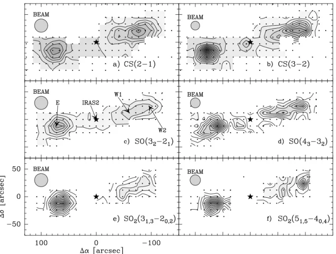 Fig. 9: Cartes d’intensit´e int´egr´ee des transitions de CS 2 − 1 (a), CS 3 − 2 (b), SO 3 2 − 2 1 (c), SO 4 3 − 3 2 (d), SO 2 3 1,3 − 2 0,2 (e) et SO 2 5 1,5 − 4 0,4 (f )