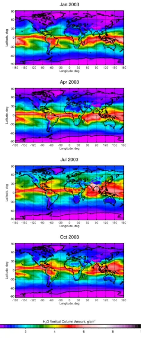 Fig. 4. Monthly means of ECMWF total water vapour columns for the year 2003.