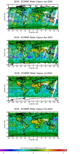 Fig. 5. Difference between SCIAMACHY and ECMWF monthly means of total water vapour columns for the year 2003.