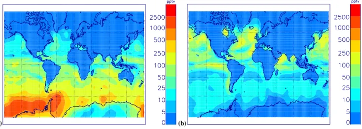 Fig. 3. Simulated monthly mean surface DMS concentrations (in pptv) during (a) December 1995 and (b) July 1997.