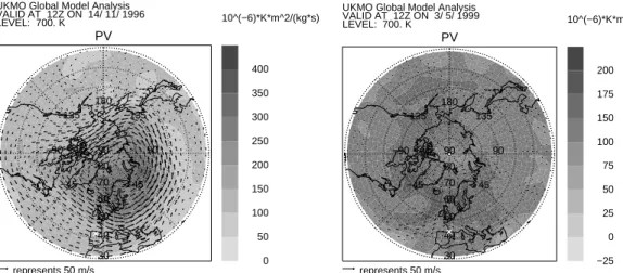 Fig. 1. Potential vorticity (1 PVU=10 −6 K m 2 kg −1 s −1 ) on 14 November 1996 (left panel) and on 3 May 1999 (right panel), 12:00 UT on the 700 K isentropic level derived form data of the UK Met Office (UKMO) analyses