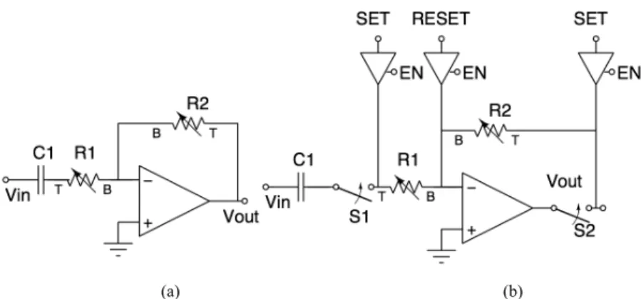 Figure 8. (a) OxRAM-based differentiator (b) OxRAM-based differentiator with the programming interface 