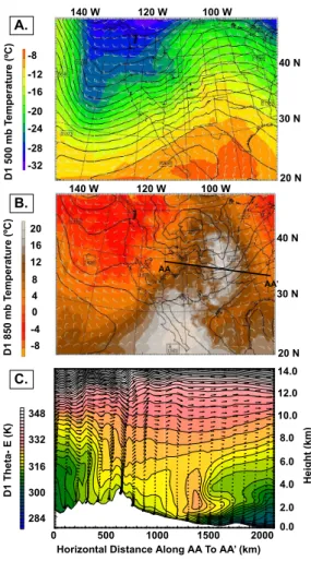 Fig. 4. MM5 meteorology at 12:00 UTC on 19 April 2001 (A) 500 mb temperatures and geopo- geopo-tential heights (B) 850 mb temperatures and geopotential heights