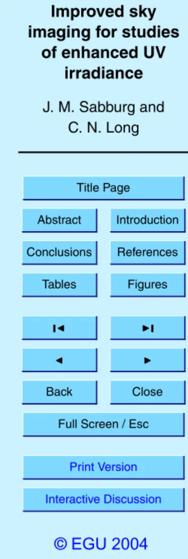 Table 1. Physical properties corresponding to 3 cloud enhanced UV scans (Fig. 5) and sum- sum-mary of remaining enhanced UV scans.