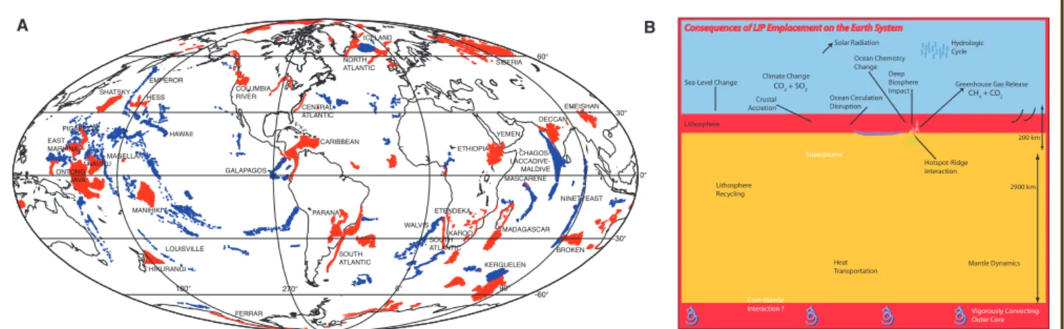 Figure 1. [A] Phanerozoic global LIP distribution. Red = LIPs (or portions thereof) generated by a transient “plume head”; Blue = LIPs (or portions  thereof) generated by a persistent “plume tail”